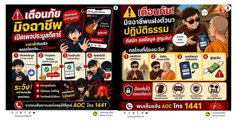 การรับรู้ภัยอาชญากรรมออนไลน์ต่อประชาชน
