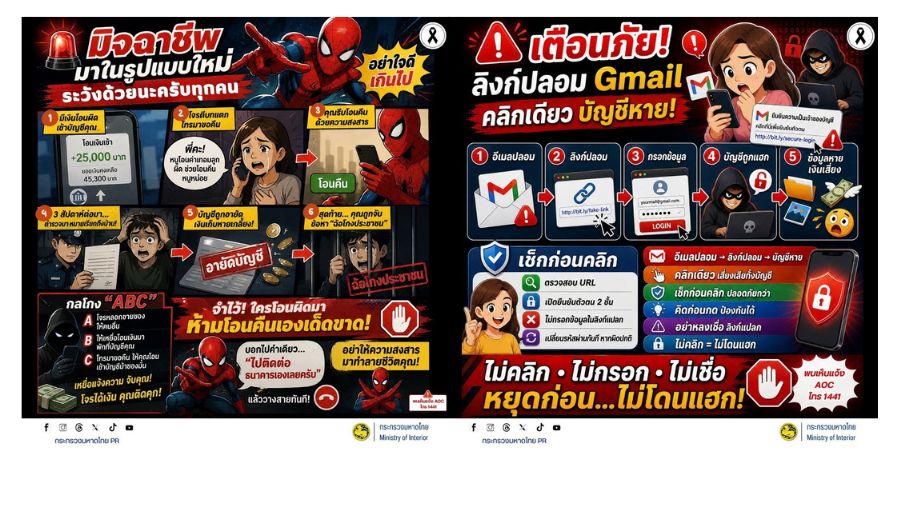 การรับรู้ภัยอาชญากรรมออนไลน์ต่อประชาชน