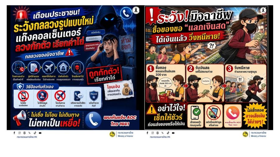 การรับรู้ภัยอาชญากรรมออนไลน์ต่อประชาชน